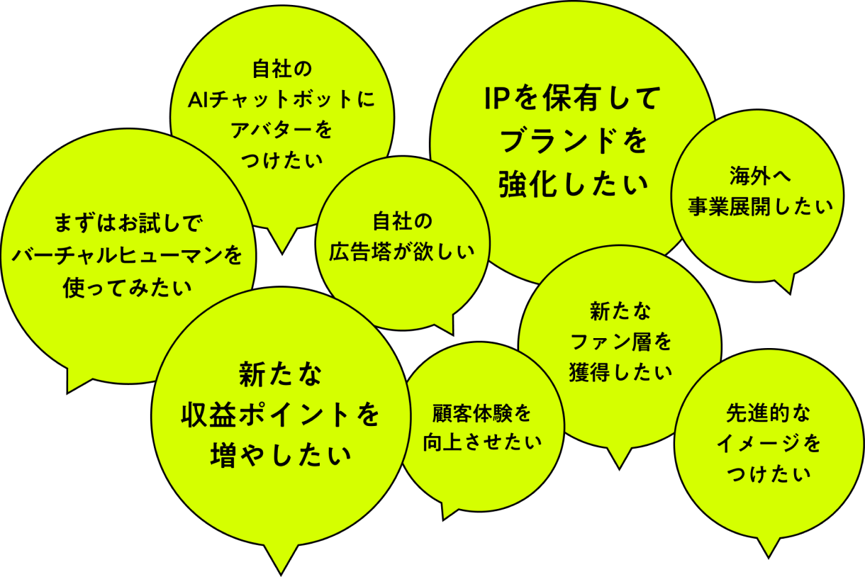 お問い合わせ